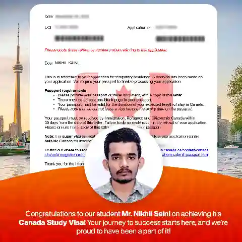 Nikhil Saini Canada 