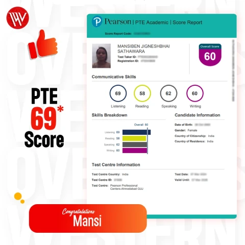 Mansi PTE 60 Score W
