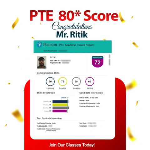 ritik pte result