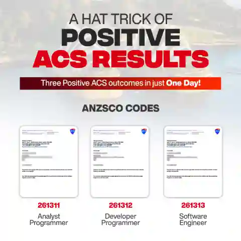 Australia Skill Asse