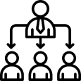 Committee Board