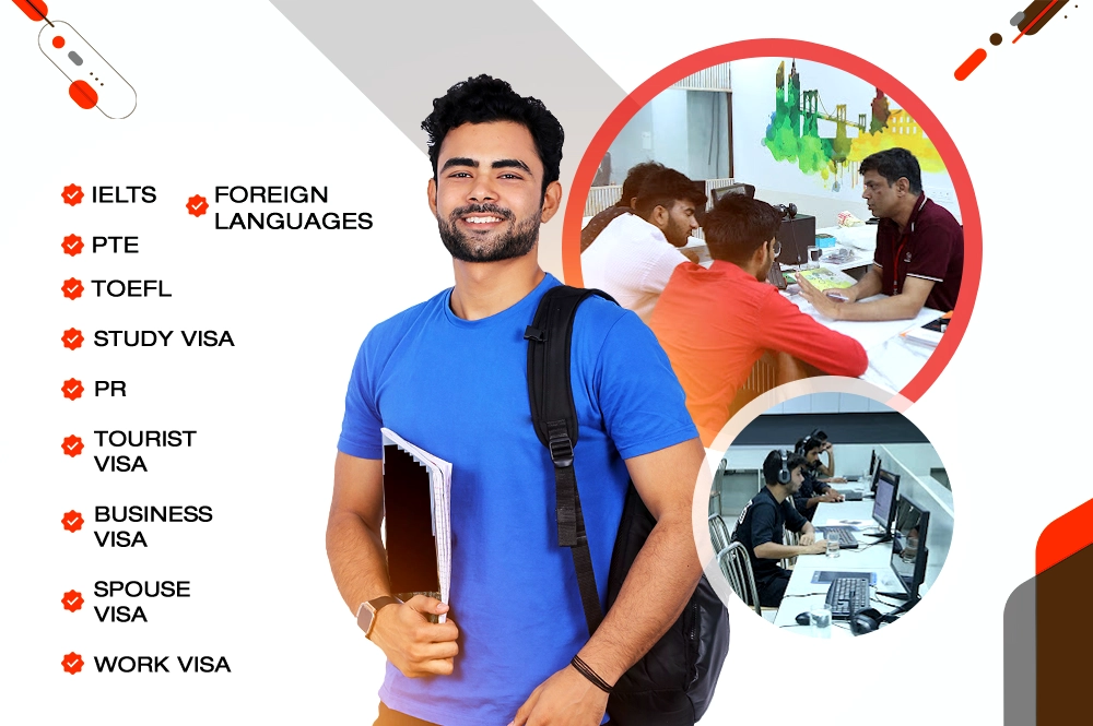 Western Overseas Rohtak