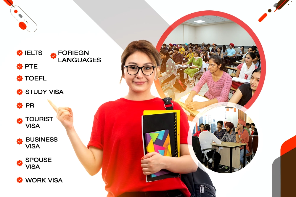 Western Overseas Ambala